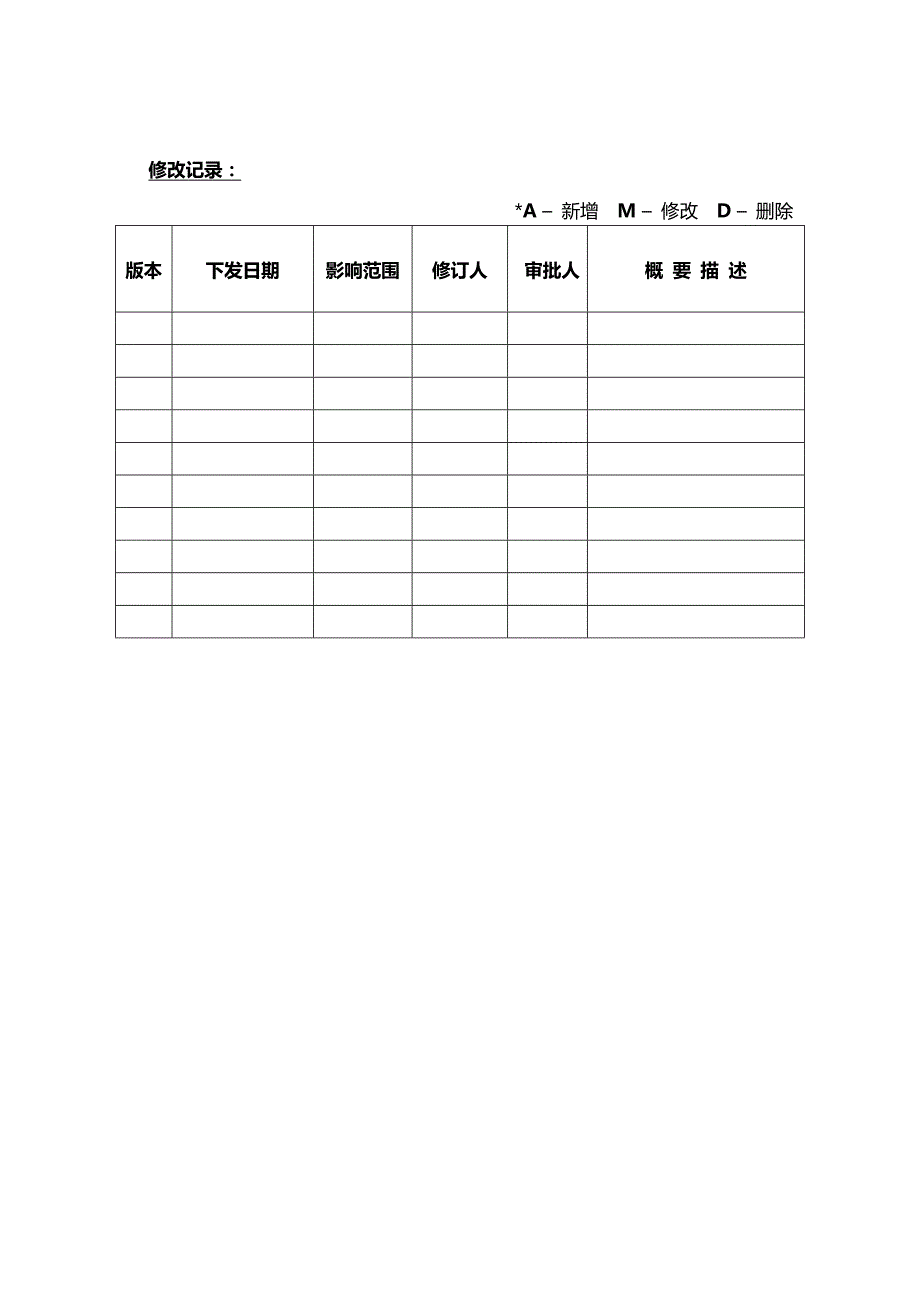 数据中心应急预案.doc_第2页