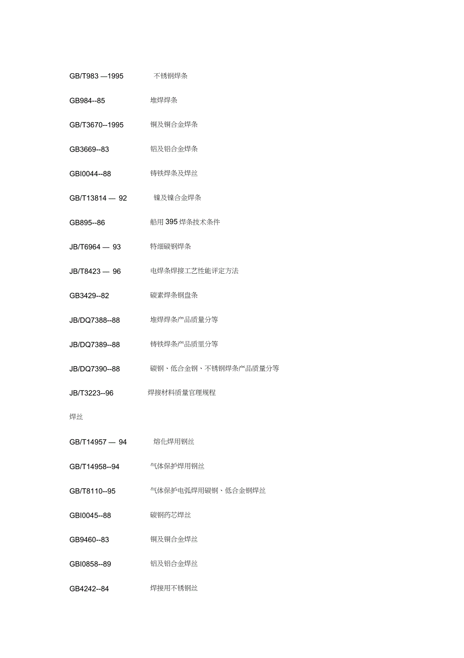 焊接国家标准总汇资料完整版.doc_第2页
