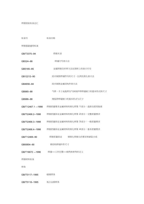 焊接国家标准总汇资料完整版.doc