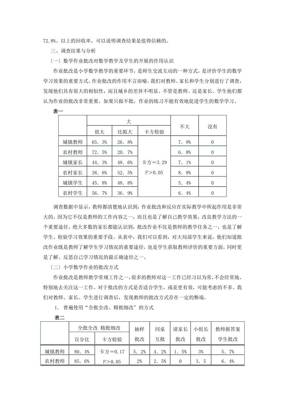 小学数学作业批改现状调查和对策思考.docx_第2页