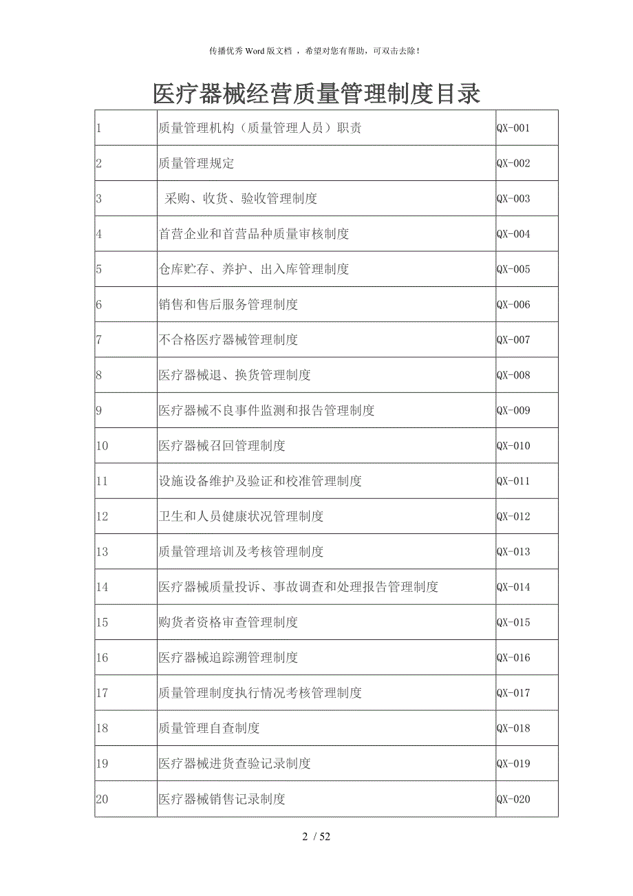 最新医疗器械经营质量管理制度.doc_第2页