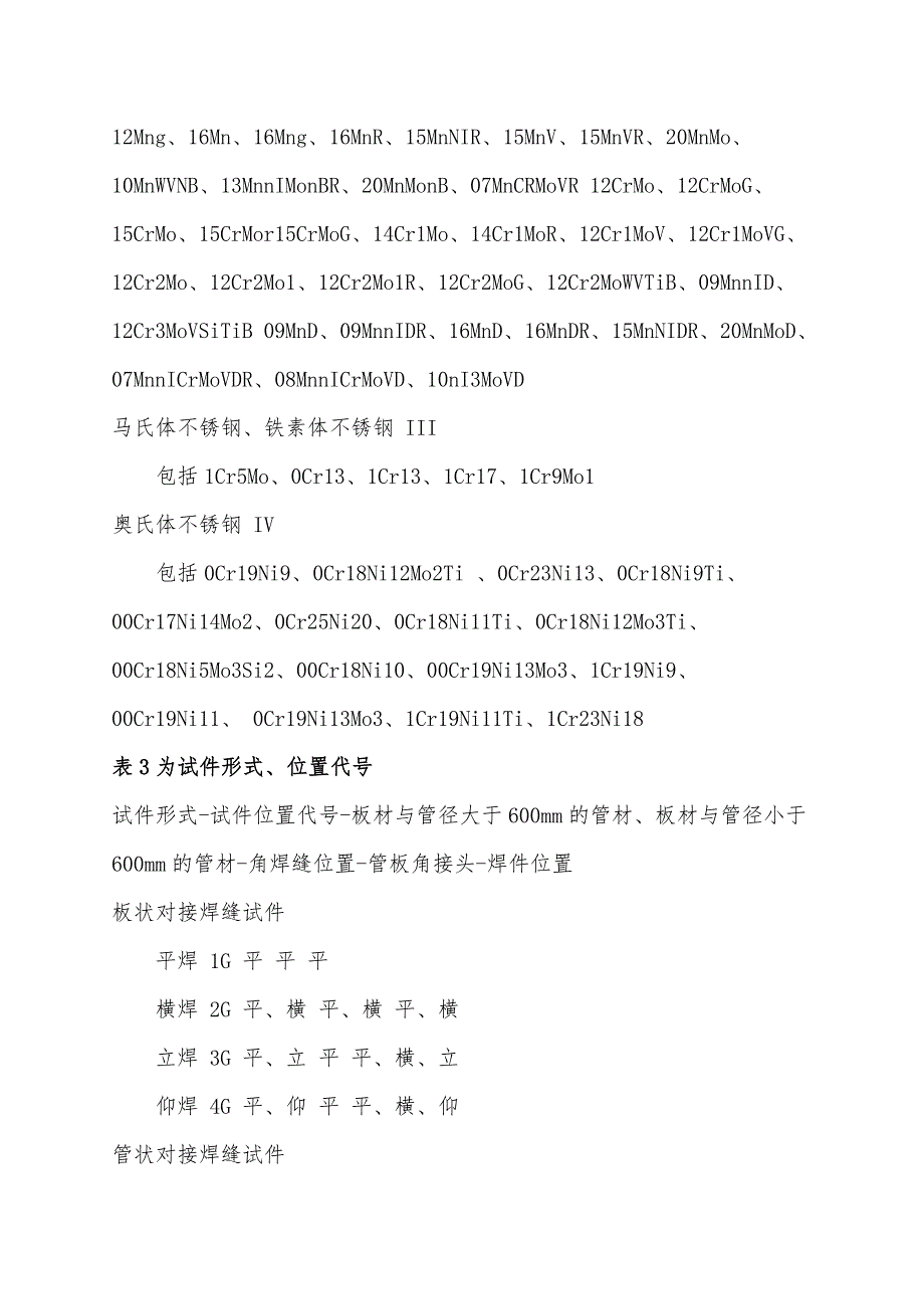 焊工证批准项目代号含义.doc_第2页