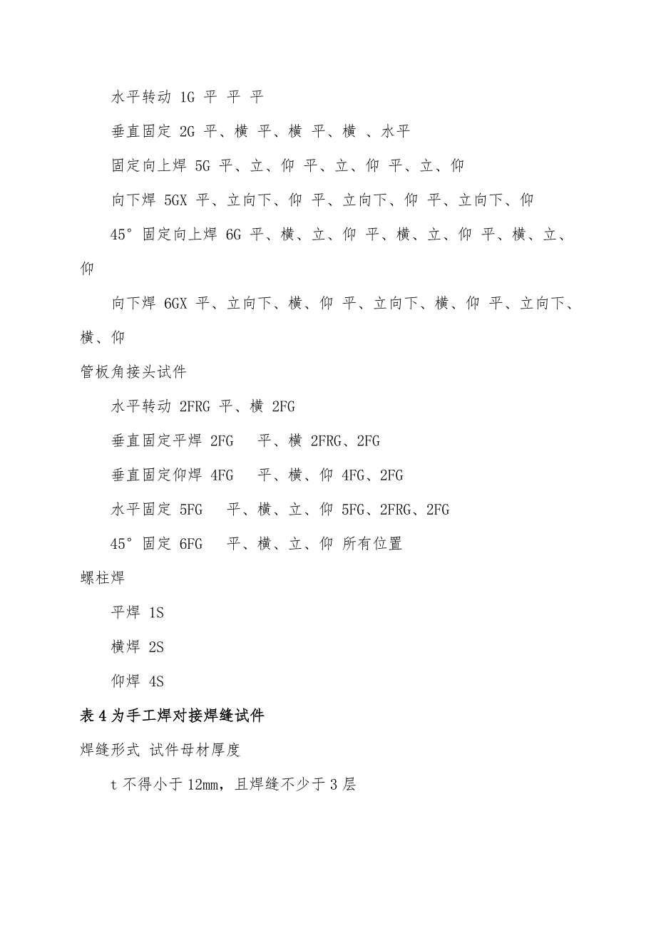 焊工证批准项目代号含义.doc_第3页