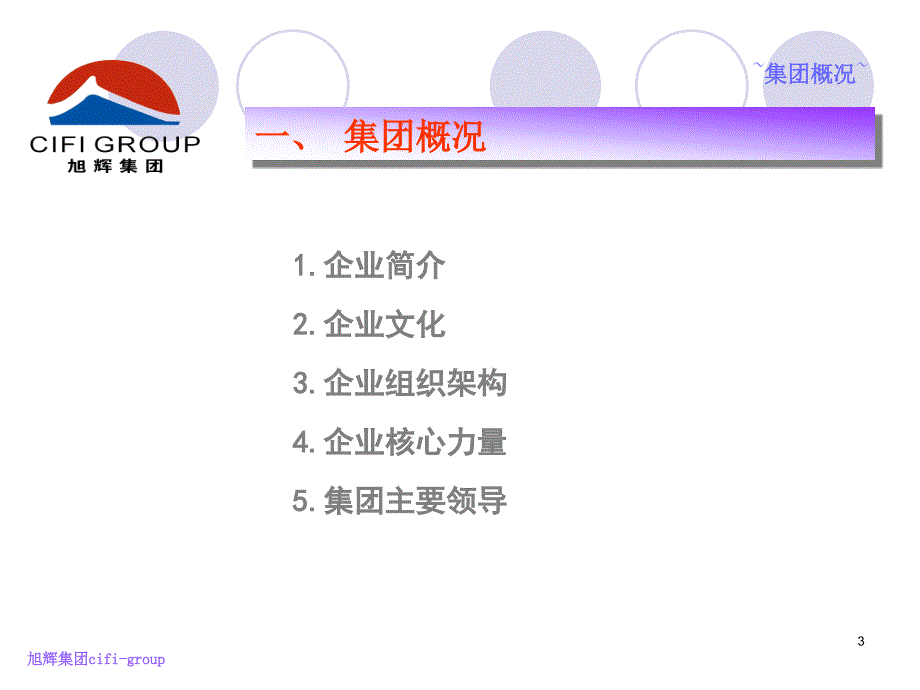旭辉地产集团新入职员工岗前培训课程课件70页.ppt_第3页