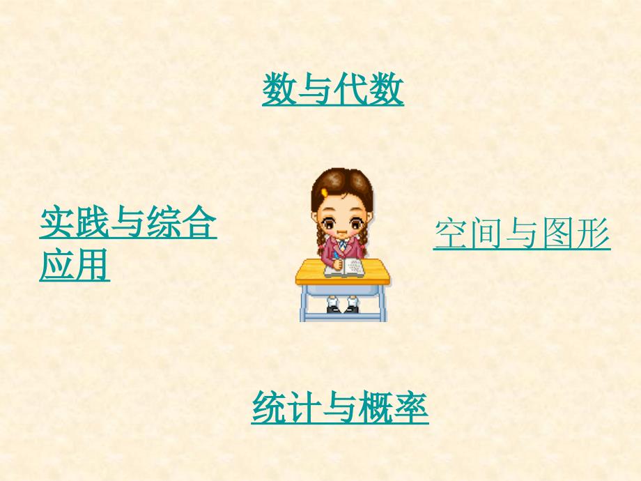 小学数学知识结构图系统图结构图架构图.pptx_第2页