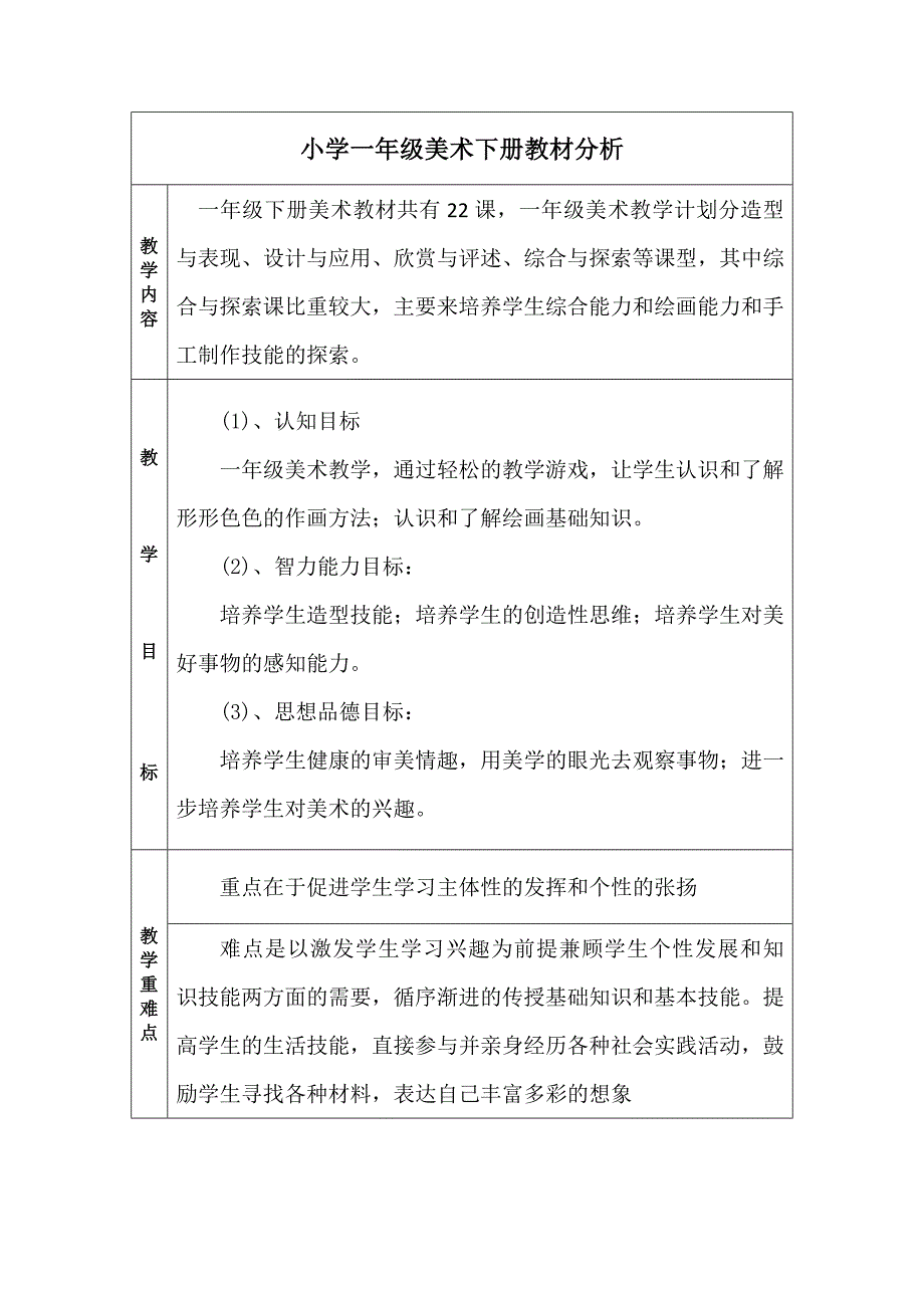 小学一年级美术下册教材分析.doc_第1页