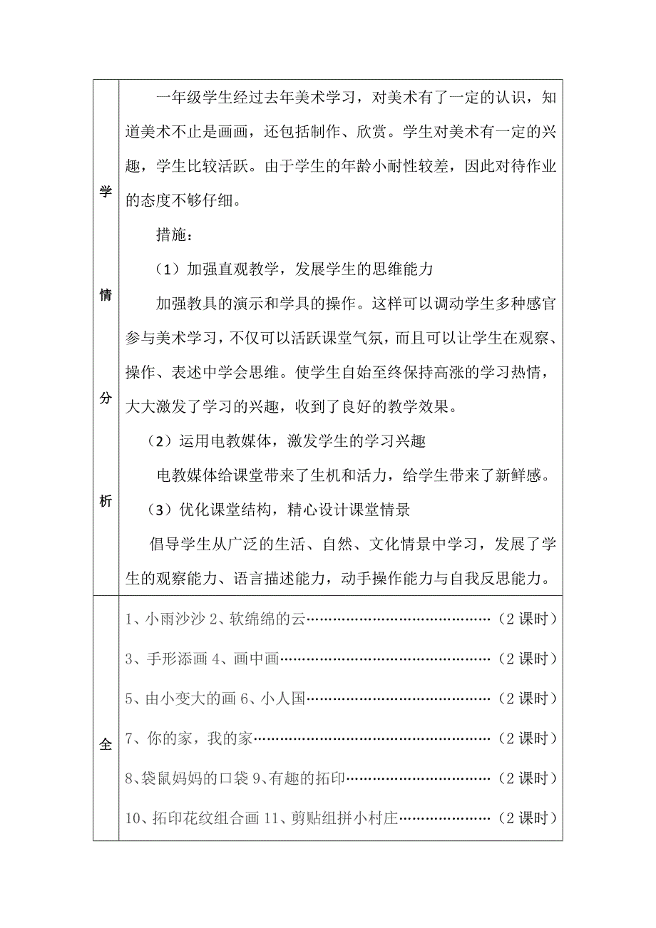 小学一年级美术下册教材分析.doc_第2页
