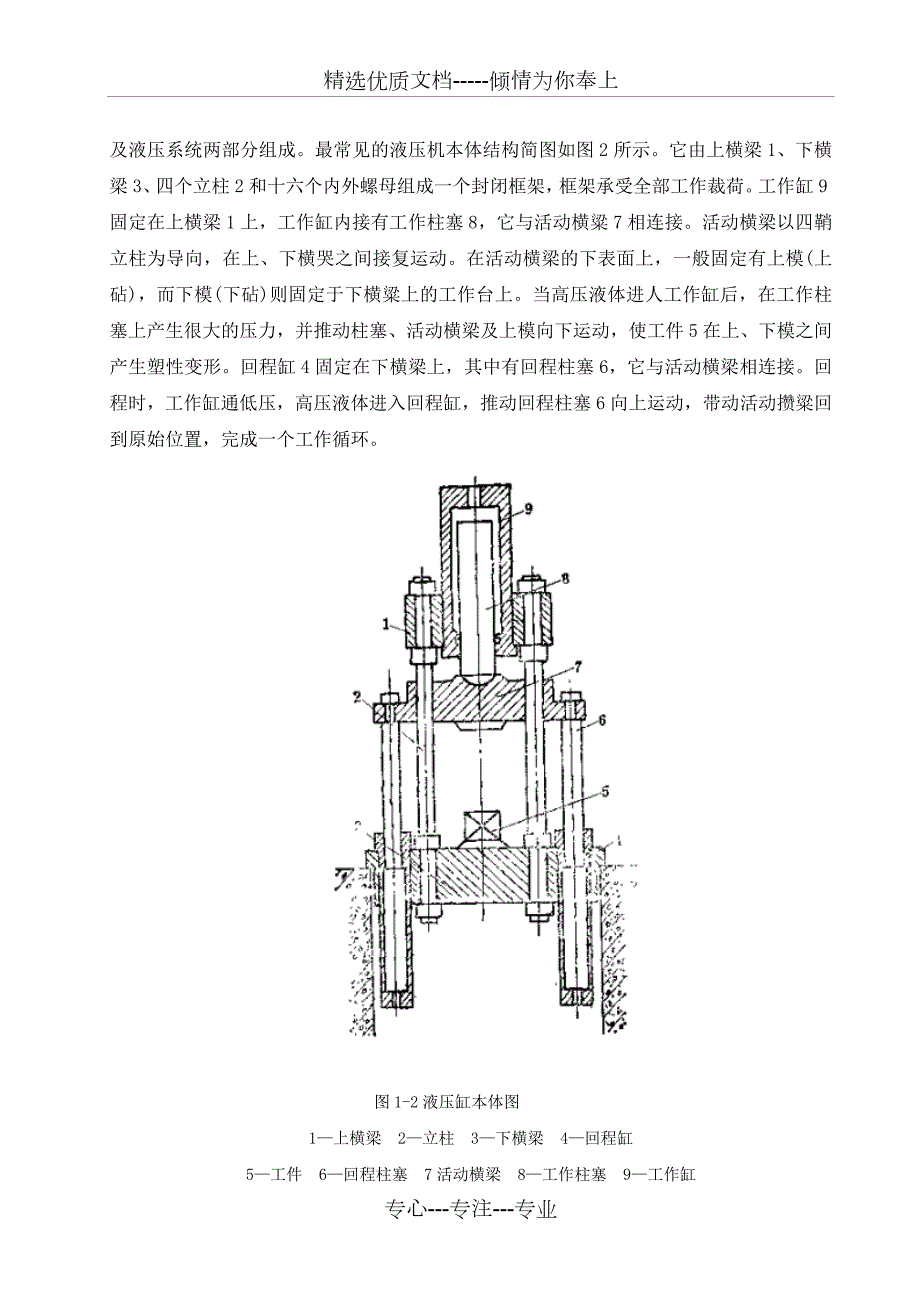 液压机设计.doc_第2页