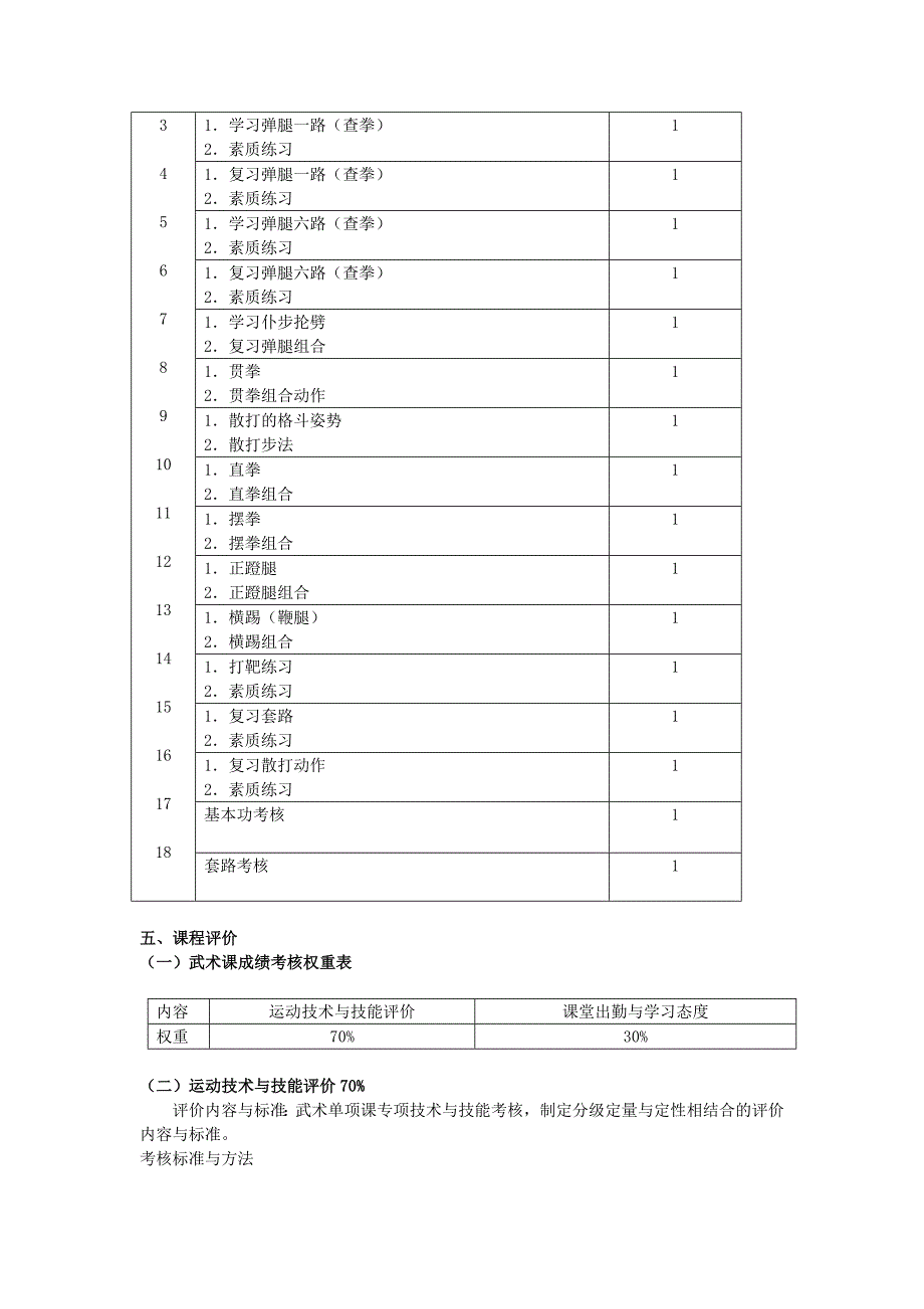 武术课校本课程纲要.doc_第3页
