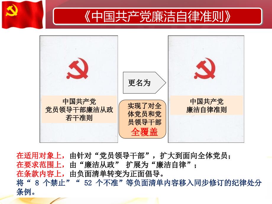 廉洁自律准则PPT课件.ppt_第2页