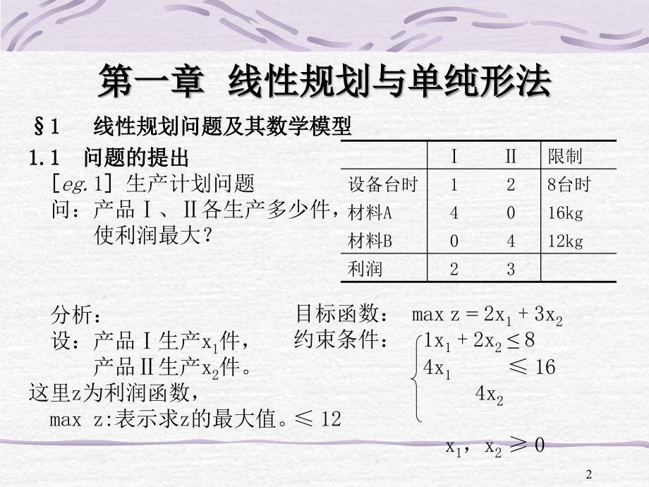清华大学运筹学全套课件完整版.ppt_第2页