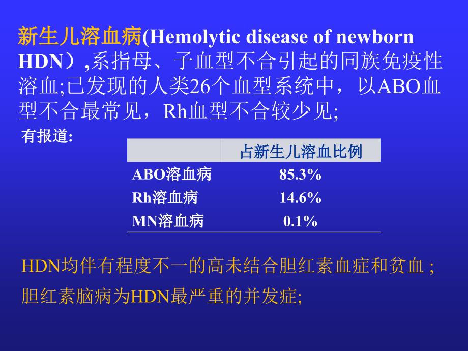 新生儿溶血病PPT课件.ppt_第2页