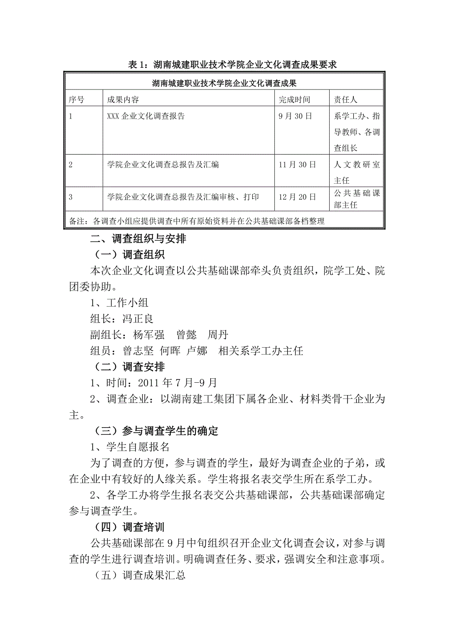 湖南城建职业技术学院企业文化调研工作方案.doc_第2页