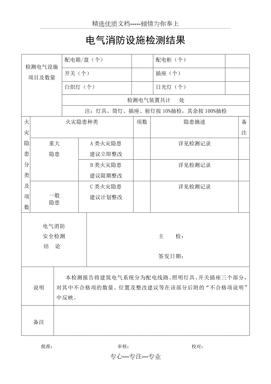 电气检测报告共15页.docx_第3页