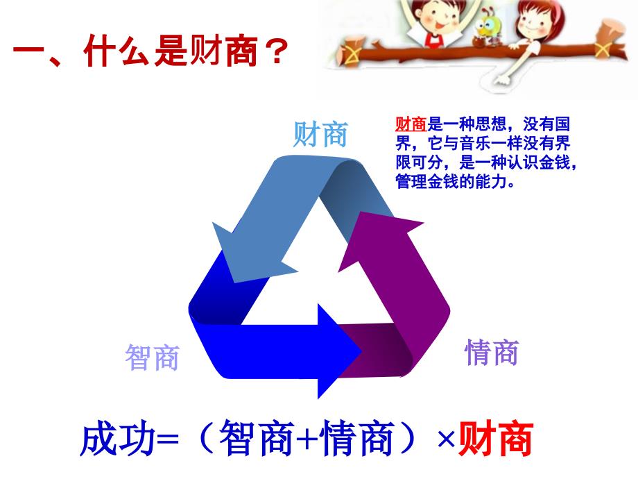 少儿财商的培养PPT课件.ppt_第2页