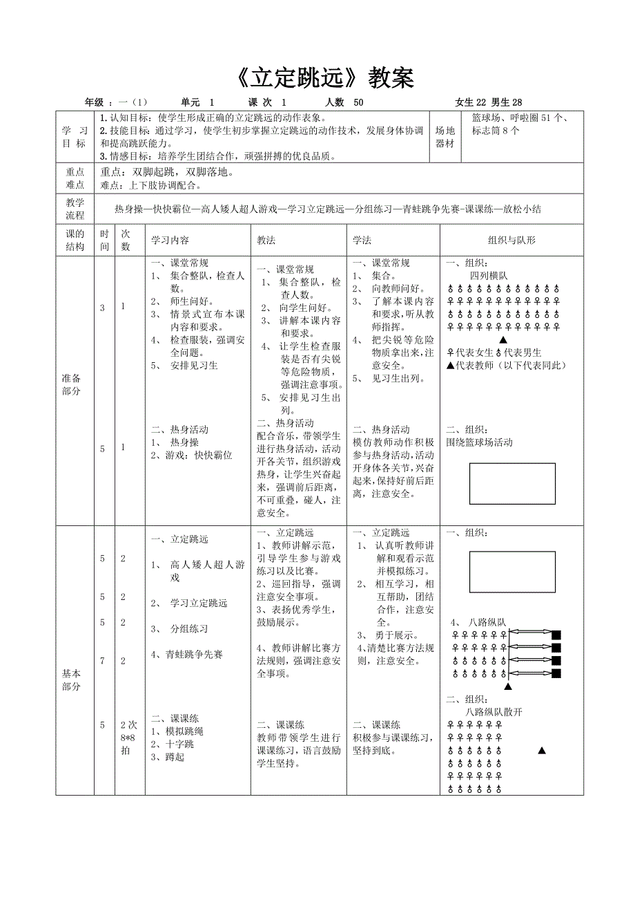 水平一一年级立定跳远教学设计.doc_第2页