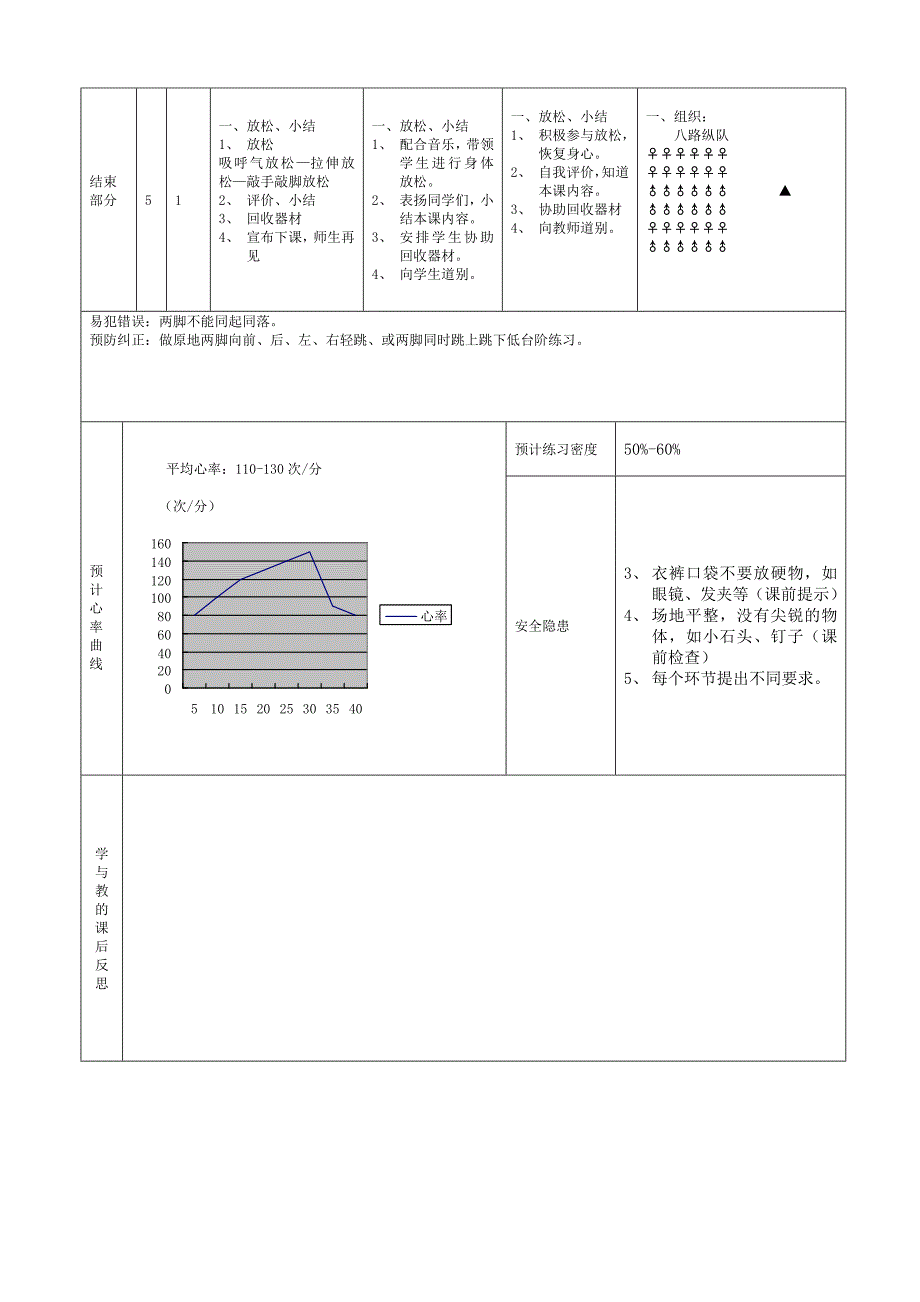 水平一一年级立定跳远教学设计.doc_第3页