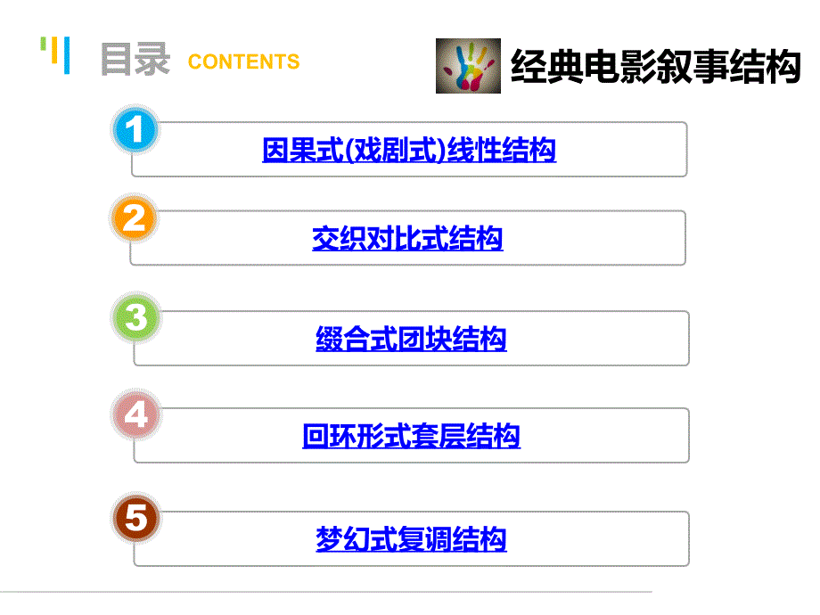 影视语言经典电影叙事结构.ppt_第3页