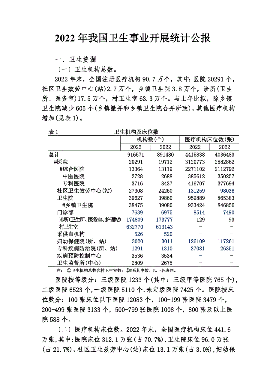 最新2022年我国卫生事业发展统计公报3.doc_第2页