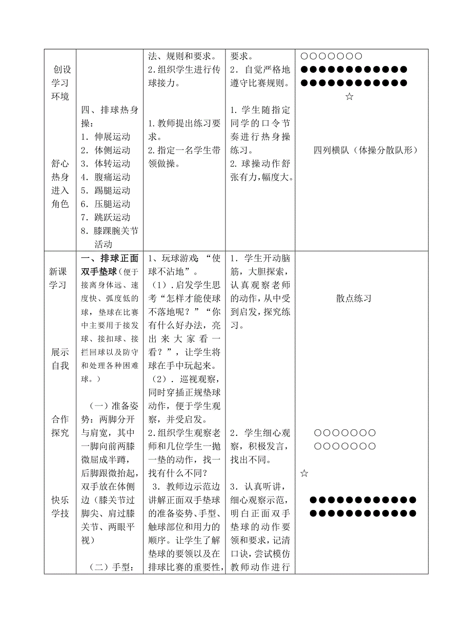 排球正面双手垫球公开课教案.doc_第2页