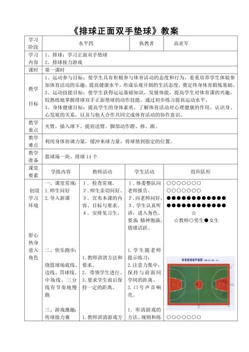 排球正面双手垫球公开课教案.doc