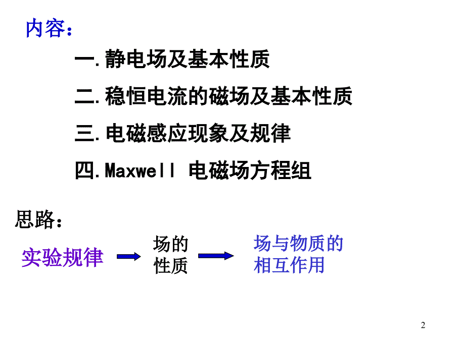 库仑定律电场强度.ppt_第2页