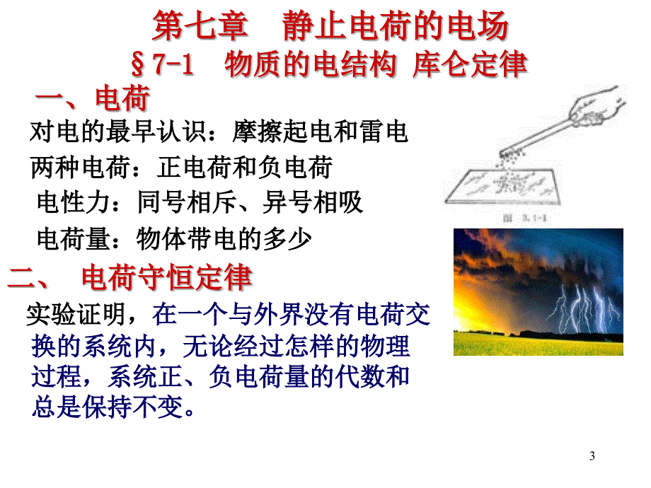库仑定律电场强度.ppt_第3页