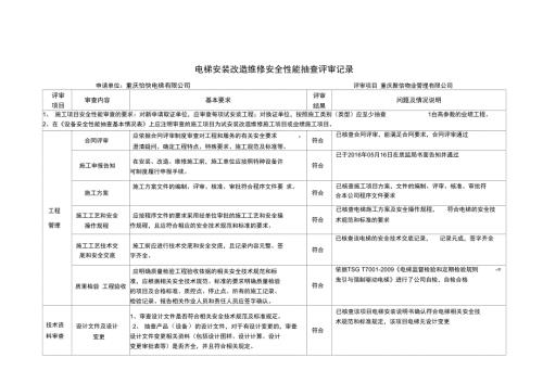 电梯安装改造维修安全性能抽查评审记录.doc
