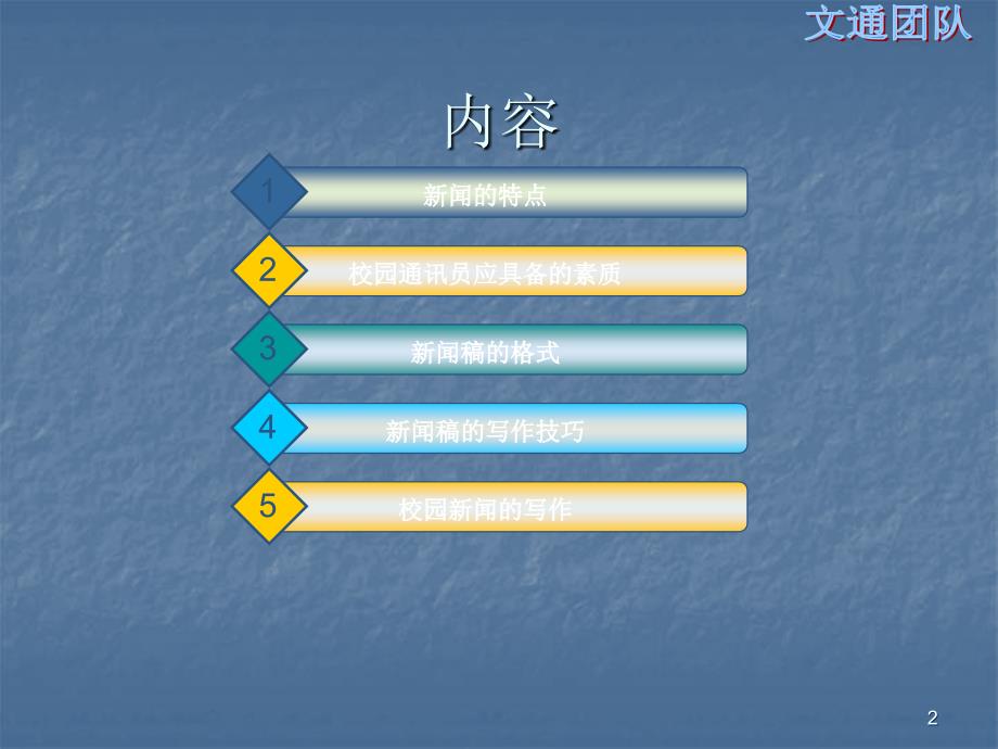 新闻稿写作培训ppt课件.ppt_第2页