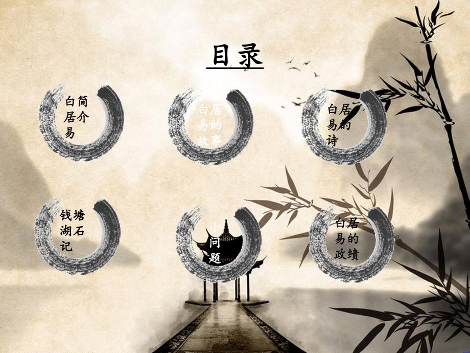 白居易在杭州PPT课件.ppt_第2页