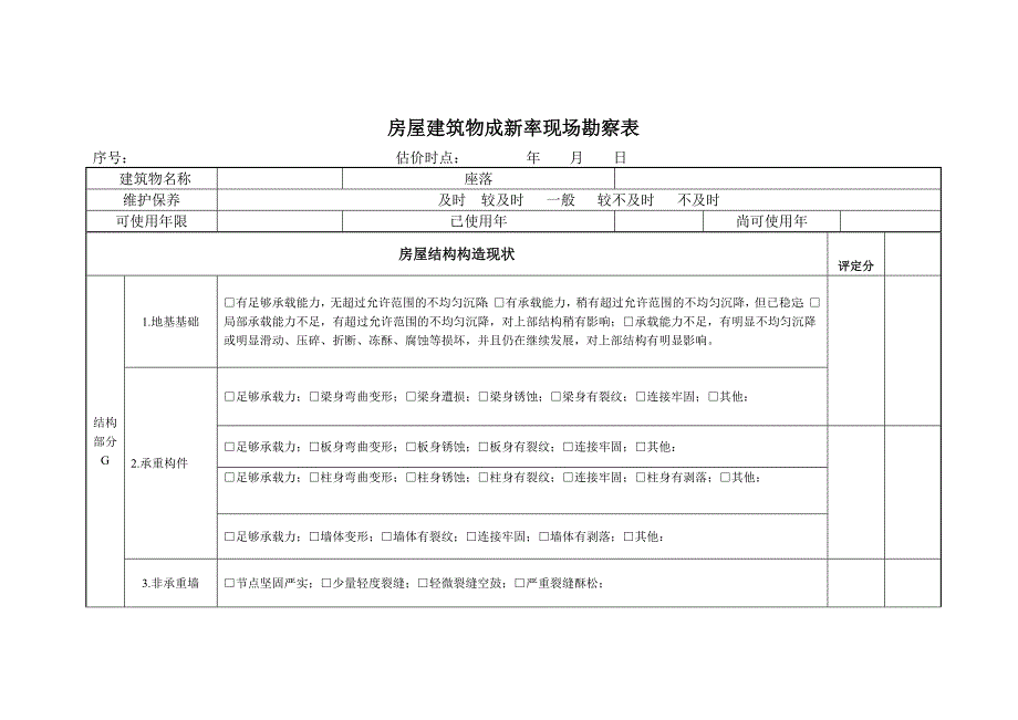 房屋建筑物成新率现场勘察表.doc_第1页