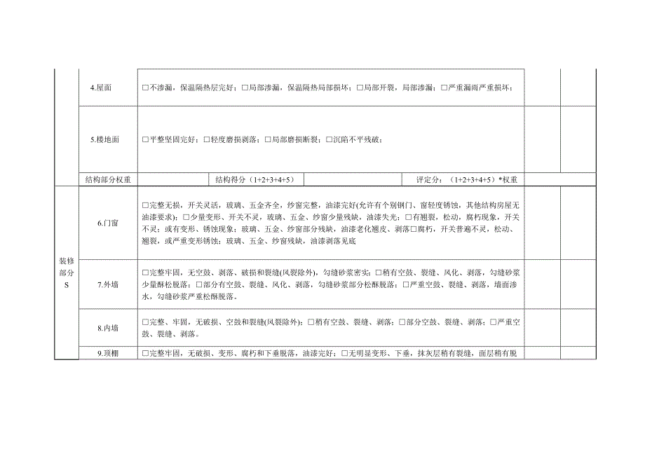 房屋建筑物成新率现场勘察表.doc_第2页