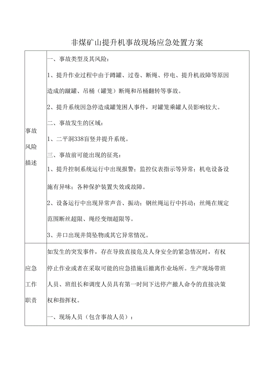 非煤矿山提升机事故现场应急处置方案.docx_第1页