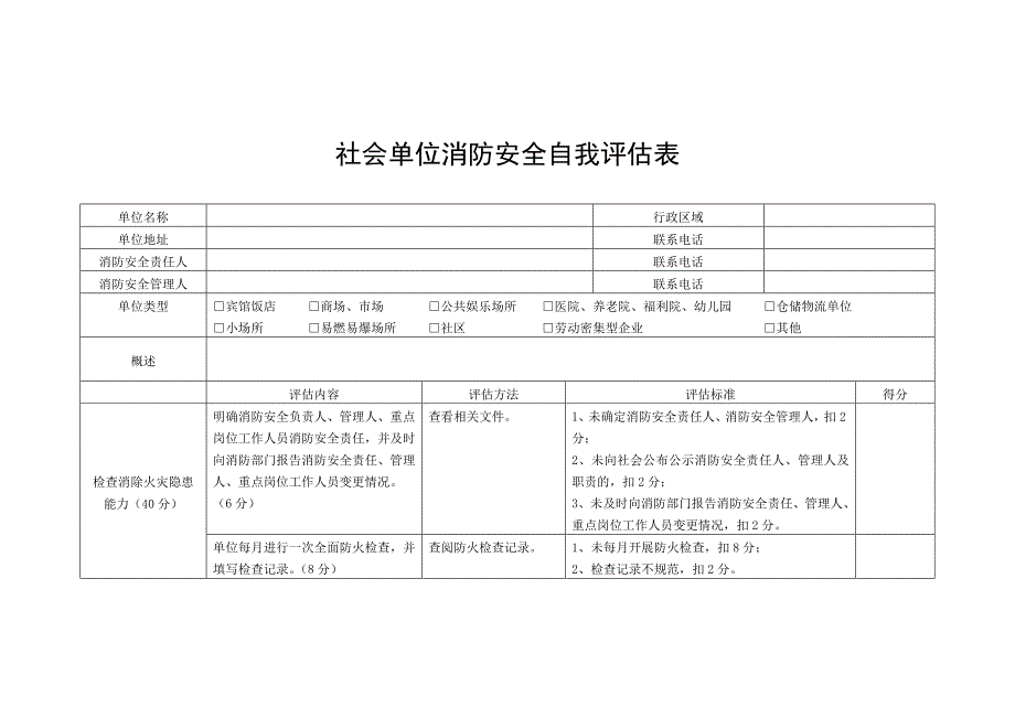消防自我风险评估表.doc_第1页