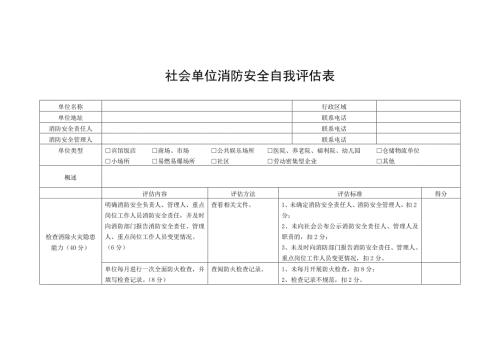 消防自我风险评估表.doc