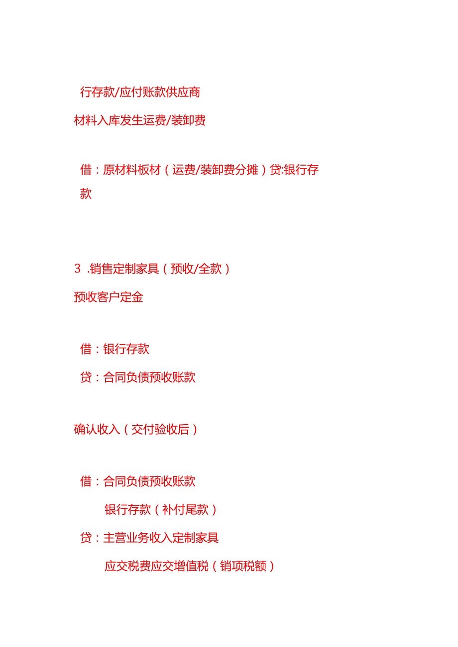 记账实操-家具定制行业的账务处理分录示例.docx_第2页