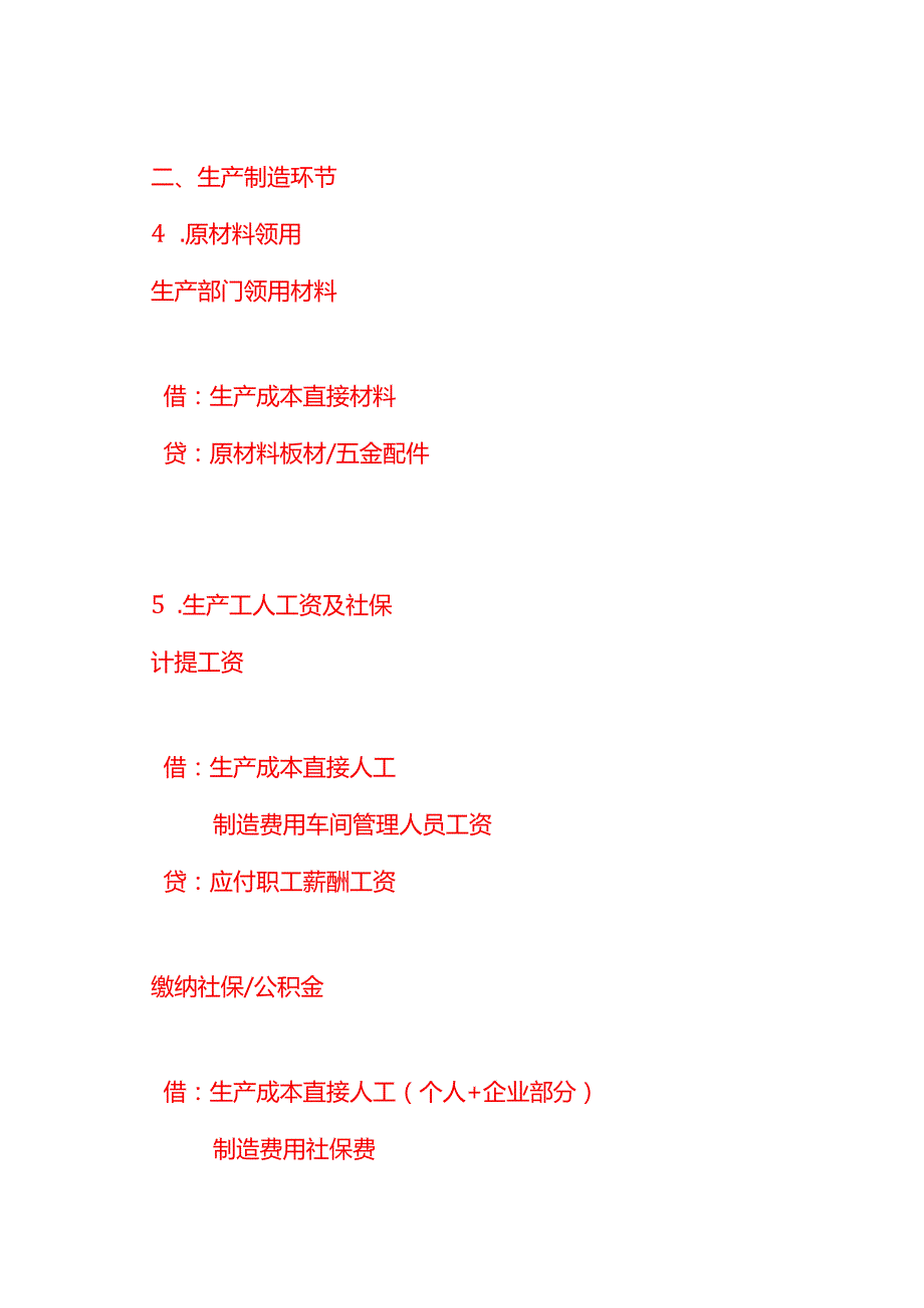 记账实操-家具定制行业的账务处理分录示例.docx_第3页