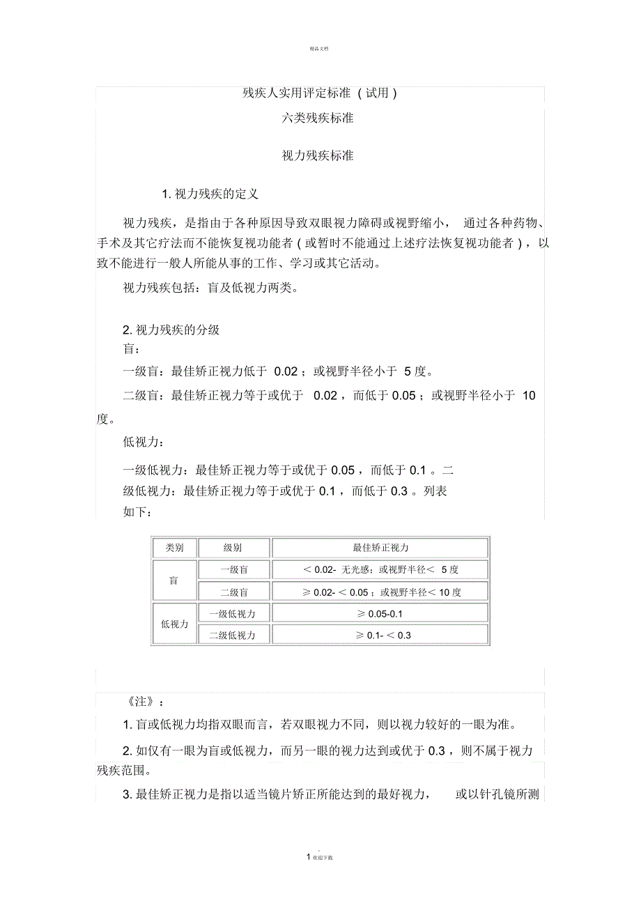 残疾人评定标准.docx_第1页