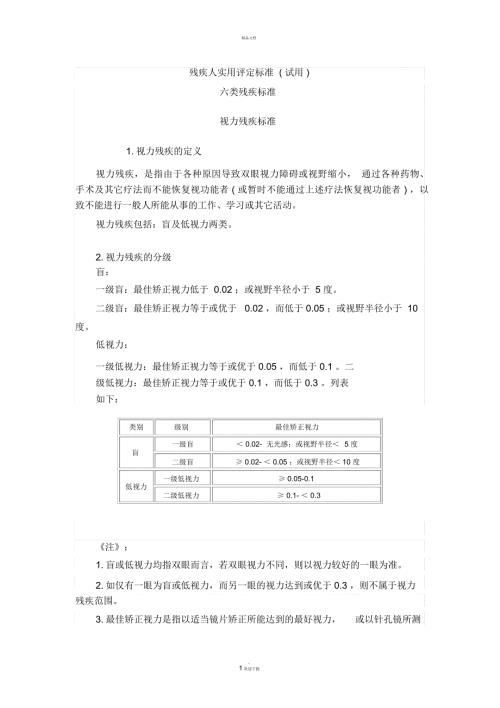 残疾人评定标准.docx