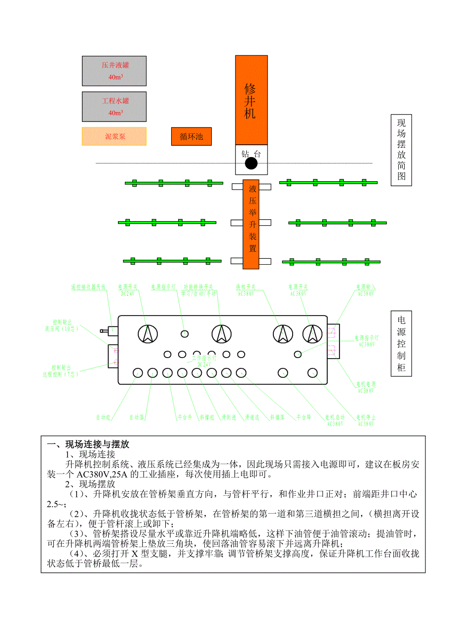 油管液压举升装置操作规程.doc_第2页