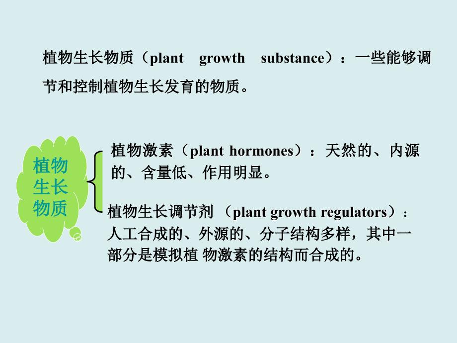 植物生理学第七章植物生长物质.ppt_第2页