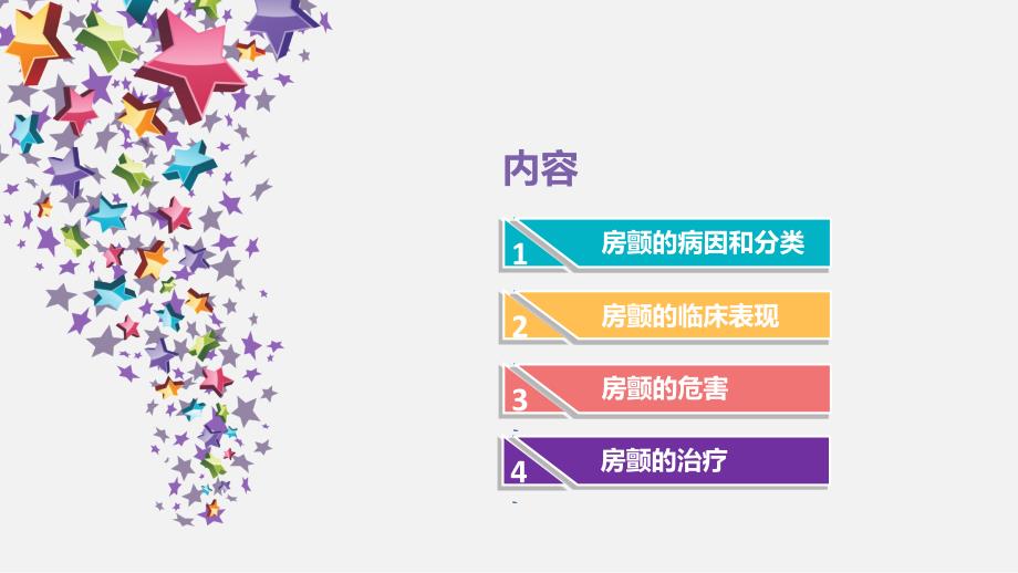 正确认识房颤.ppt_第2页