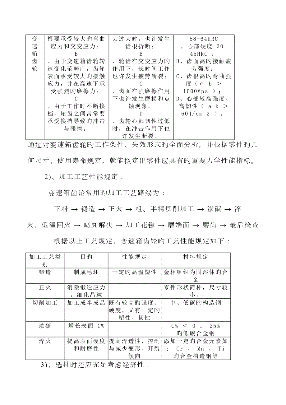 汽车变速箱加工标准工艺.docx_第2页