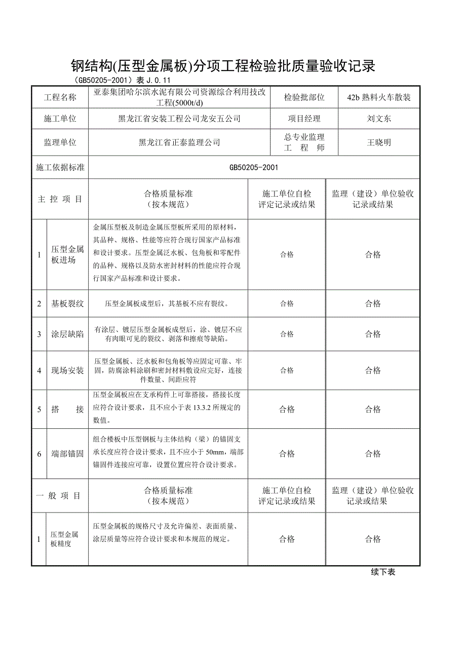 彩钢瓦检验批.doc_第3页