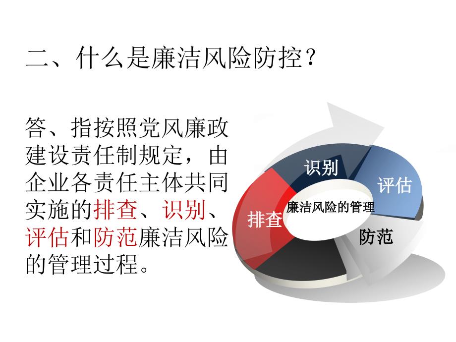 廉洁风险防控知识点.ppt_第3页