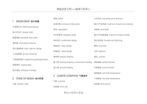 建筑专业词汇中英对照精心整理版.doc