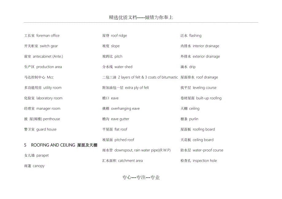 建筑专业词汇中英对照精心整理版.doc_第3页