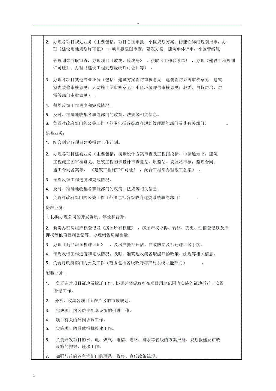 房地产公司项目开发部部门职能与岗位职责.doc_第2页