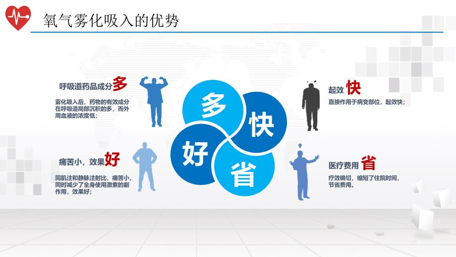 氧气雾化吸入PPT课件.pptx_第2页