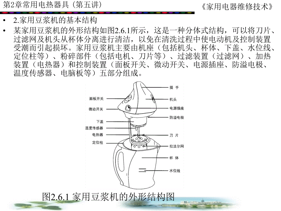 常用电热器具PPT课件.ppt_第3页